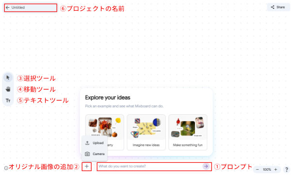 ホワイトボードの基本操作
