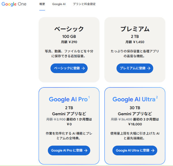 Googleドライブ　圧倒的な汎用性と共同作業