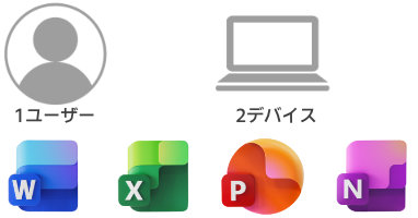 Microsoft Office Home 2024